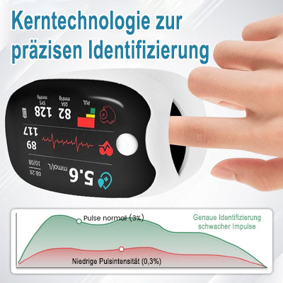 🔥Über 10.000 verkauft in den letzten 30 Tagen – Nicht-invasives Präzisions-Multifunktions-Medizingerät!